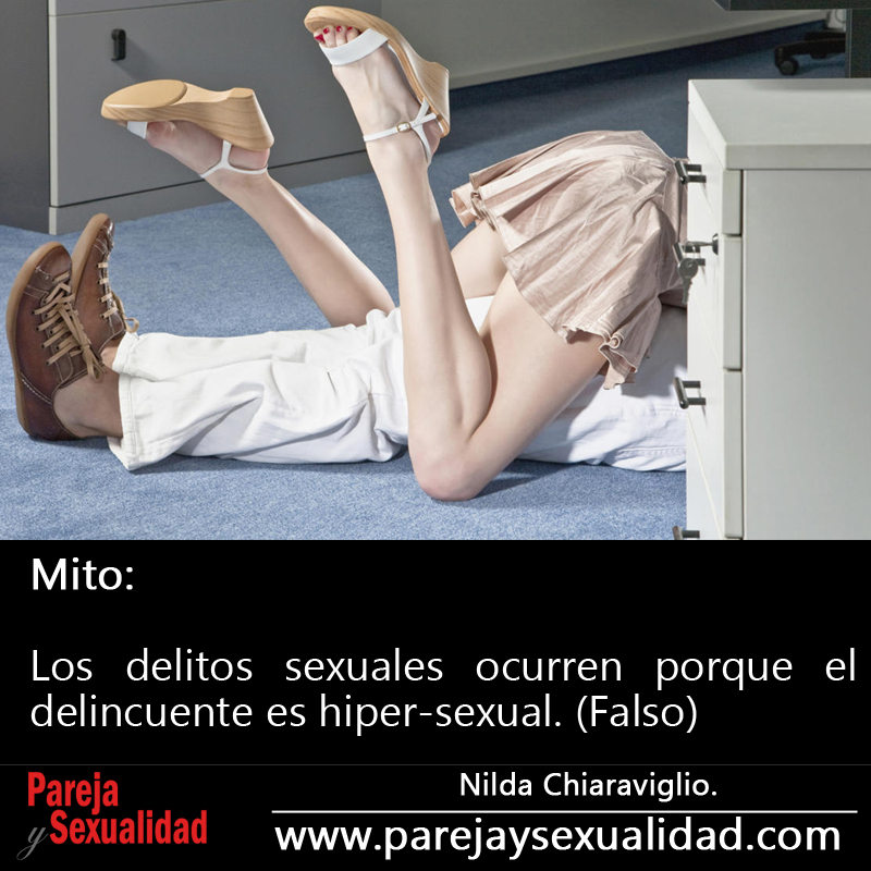 Mitos y Falacias Sexuales. Los delitos sexuales ocurren porque el delincuente es hiper-sexual.