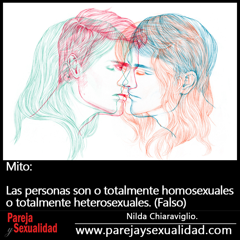 Mito: Las personas son o totalmente homosexuales o totalmente heterosexuales. (Falso)